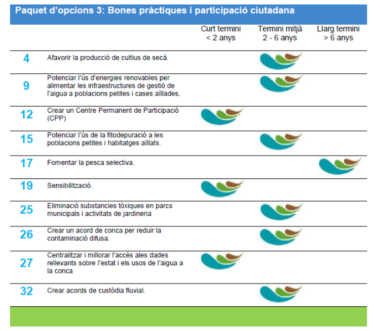 Draft Garcia 374733093-El-projecte-BeWater-a-la-Torder-Imatge3Bewater.png