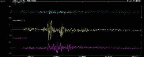 Registre de sisme a Sant Pere de Ribes
