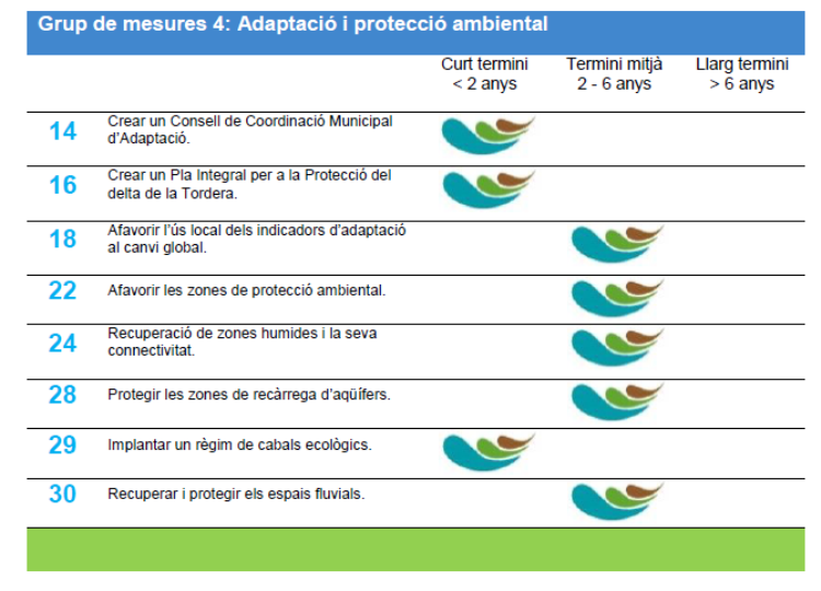 Draft Garcia 374733093-El-projecte-BeWater-a-la-Torder-Imatge4.png