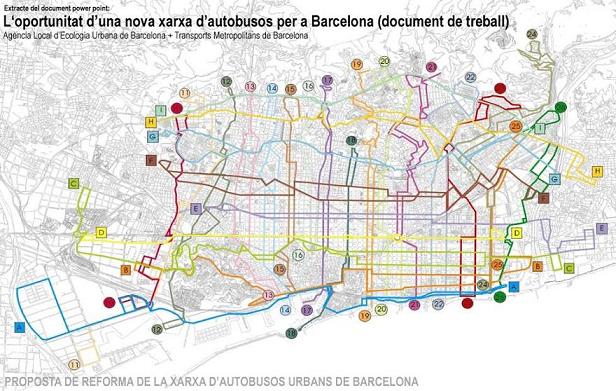 Esquema de la primera proposta d’un sistema ortogonal d’autobusos per a Barcelona, amb vint-i-sis línies (2006)