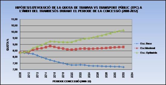 Draft Garcia 549497202-ATM estudi trambesos-atm estudi trambesos 05.jpg