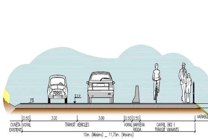 Modificació d'usos i ordenació de la carretera N-IIa, del PK 539+250 al 549+550. Tram: Santa Maria del Camí (Argençola) - Enllaç Oest d'Igualada (Jorba)