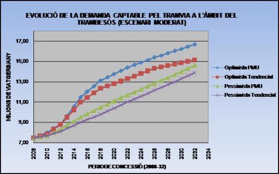 Draft Garcia 549497202-ATM estudi trambesos-atm estudi trambesos 06.jpg