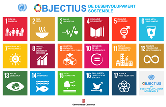 Pictogrames dels 17 Objectius de Desenvolupament Sostenible (ODS) de l’Agenda 2030