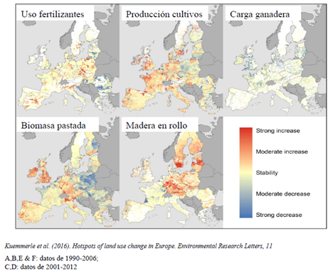 Draft Garcia 135504816-El-paper-dels-sols-en-la-conser-Nature imatge2.png