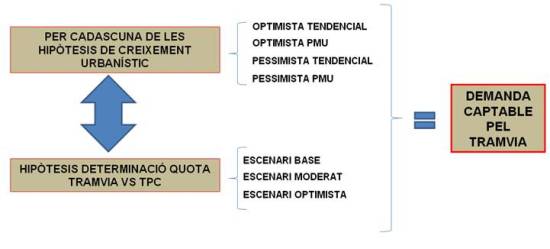 Draft Garcia 549497202-ATM estudi trambesos-atm estudi trambesos 04.jpg