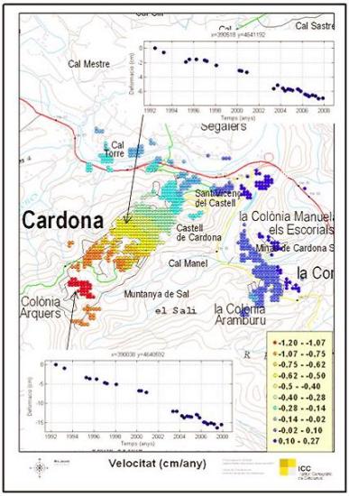 Mapa de velocitat lineal de subsidència a Cardona