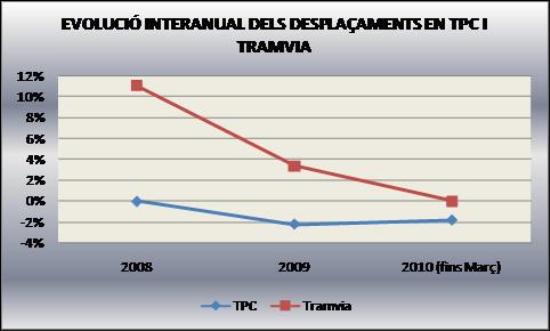 Draft Garcia 549497202-ATM estudi trambesos-atm estudi trambesos 01.jpg