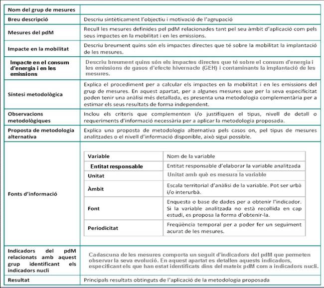 Draft Garcia 322751520-ATM-Metodologia-davaluacio-i-se-1-ATM Metodologia avaluacio.jpg