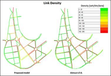 Figura 4. Mitjanes de densitat a les secciones d’una xarxa al final de la simulació