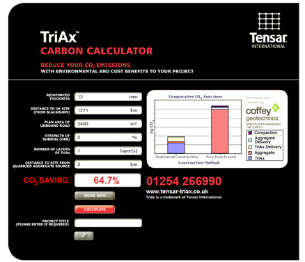 TriAx calculador CO2