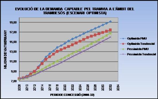 Draft Garcia 549497202-ATM estudi trambesos-atm estudi trambesos 07.jpg