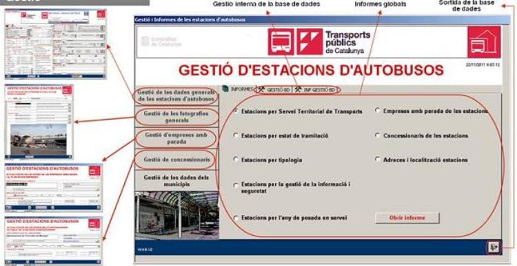 Draft Garcia 669423193-DGTT Gestio estacions autobusos-1-Gestio estacions autobusos02.jpg