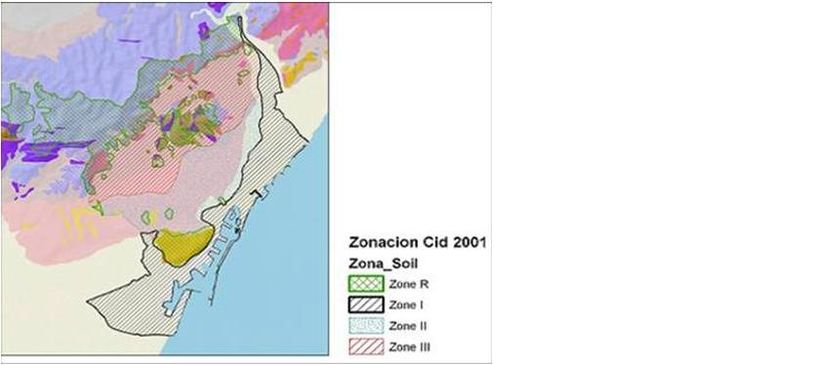 Comparativa entre la zonació de sòls obtinguda a partir de mesures ambientals geofísiques i el mapa geològic de Barcelona