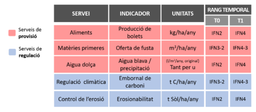 Draft Echave-Sustaeta 220414569-image4.png